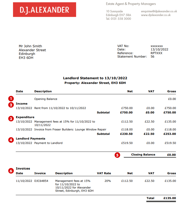 Understanding Your Landlord Statement DJ Alexander Sales Lettings